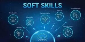 AI Skills to Learn for the Workplace